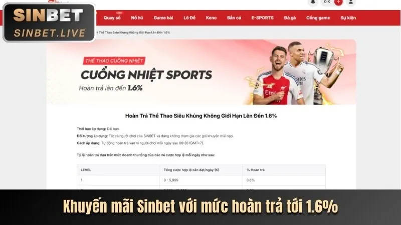 Ứng dụng di động cá cược thể thao 90ok khuyến mãi